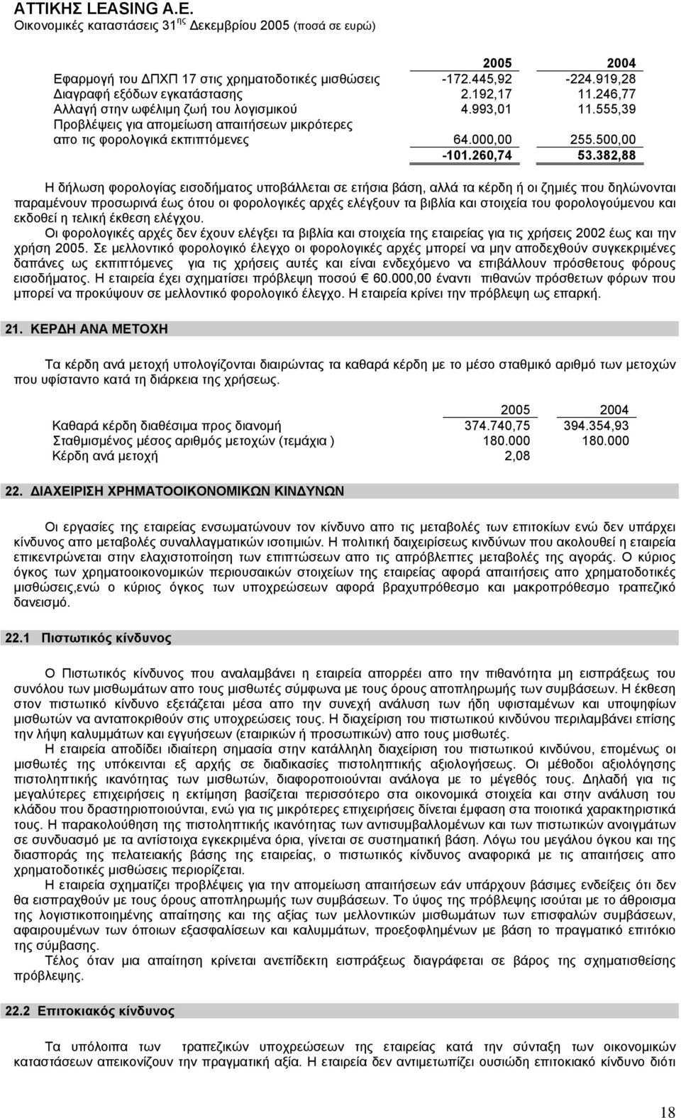 382,88 Η δήλωση φορολογίας εισοδήματος υποβάλλεται σε ετήσια βάση, αλλά τα κέρδη ή οι ζημιές που δηλώνονται παραμένουν προσωρινά έως ότου οι φορολογικές αρχές ελέγξουν τα βιβλία και στοιχεία του