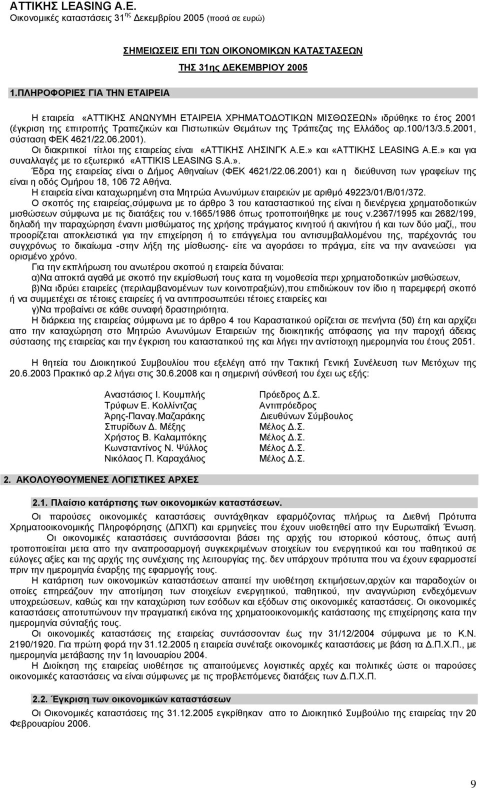 E.» και για συναλλαγές με το εξωτερικό «ΑΤΤΙKIS LEASING S.A.». Έδρα της εταιρείας είναι ο Δήμος Αθηναίων (ΦΕΚ 4621/22.06.2001) και η διεύθυνση των γραφείων της είναι η οδός Ομήρου 18, 106 72 Αθήνα.