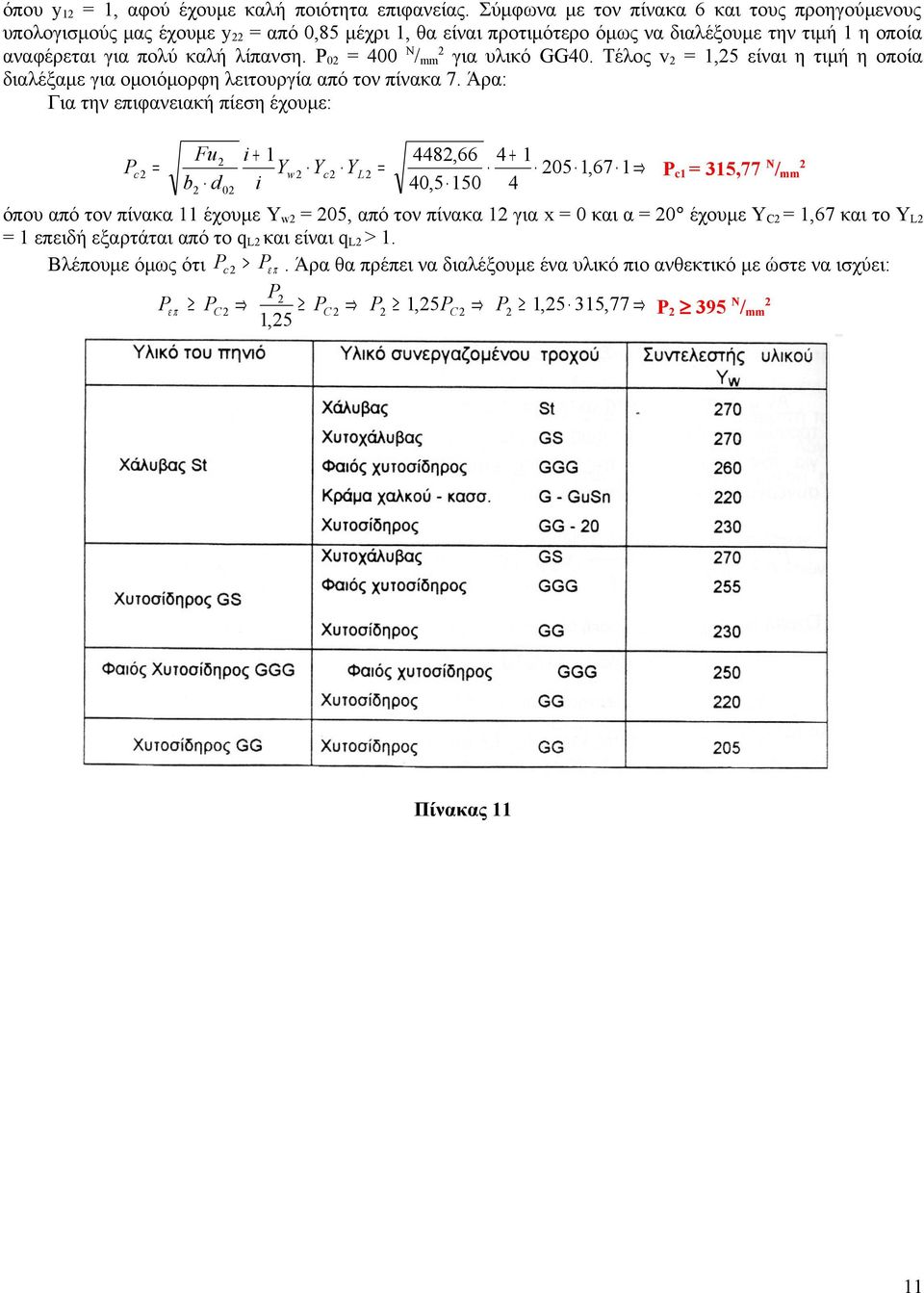 P0 400 N/mm για υλικό GG40. Τέλος v 1,5 είναι η τιμή η οποία διαλέξαμε για ομοιόμορφη λειτουργία από τον πίνακα 7.