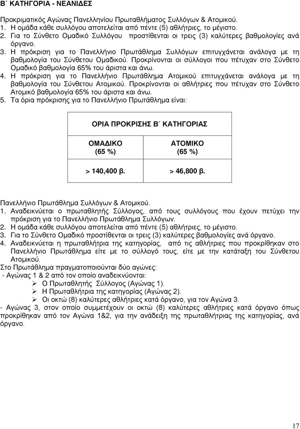 Η πρόκριση για το Πανελλήνιο Πρωτάθλημα Συλλόγων επιτυγχάνεται ανάλογα με τη βαθμολογία του Σύνθετου Ομαδικού.