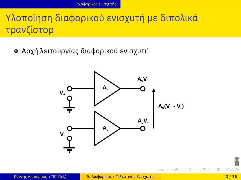 A v V + V + A v A v (V + - V - ) V - A v A v V - Γιάννης