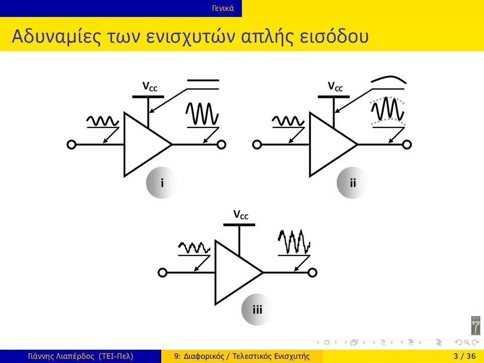 iii Γιάννης Λιαπέρδος (TEI-Πελ) 9: