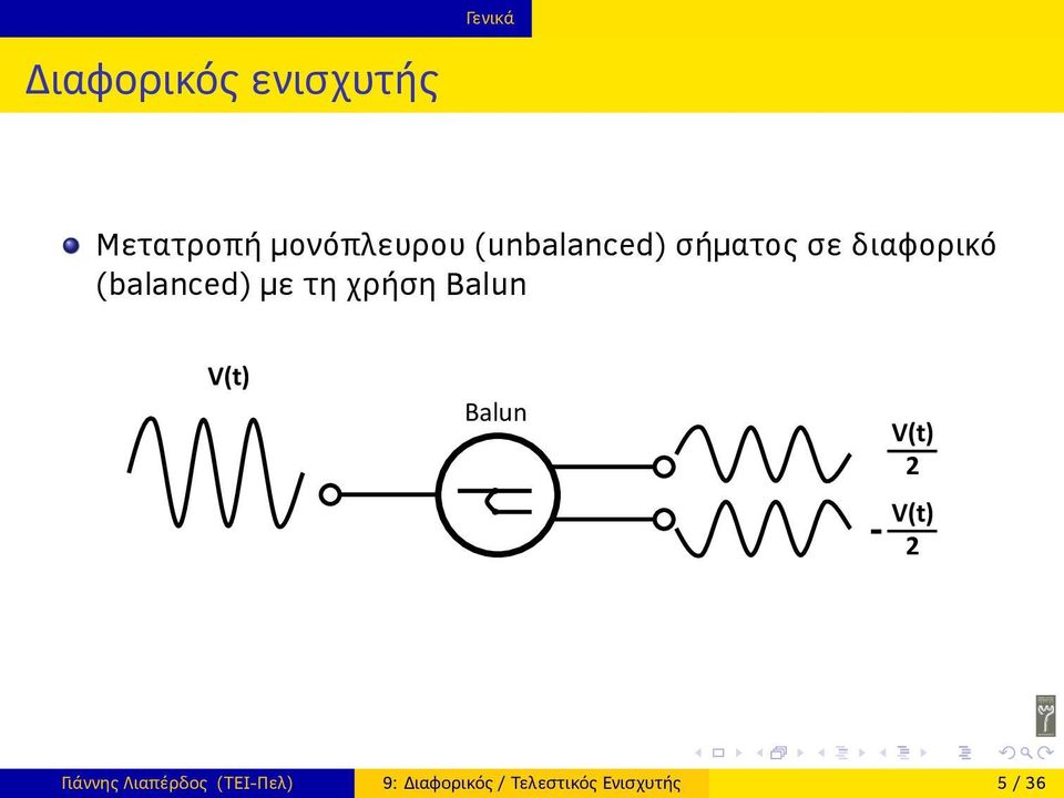 χρήση Balun V(t) Balun V(t) 2 V(t) 2 Γιάννης