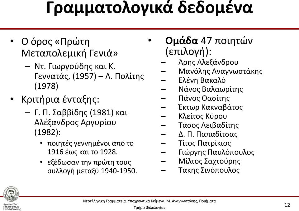 Σαββίδης (1981) και Αλέξανδρος Αργυρίου (1982): ποιητές γεννημένοι από το 1916 έως και το 1928.