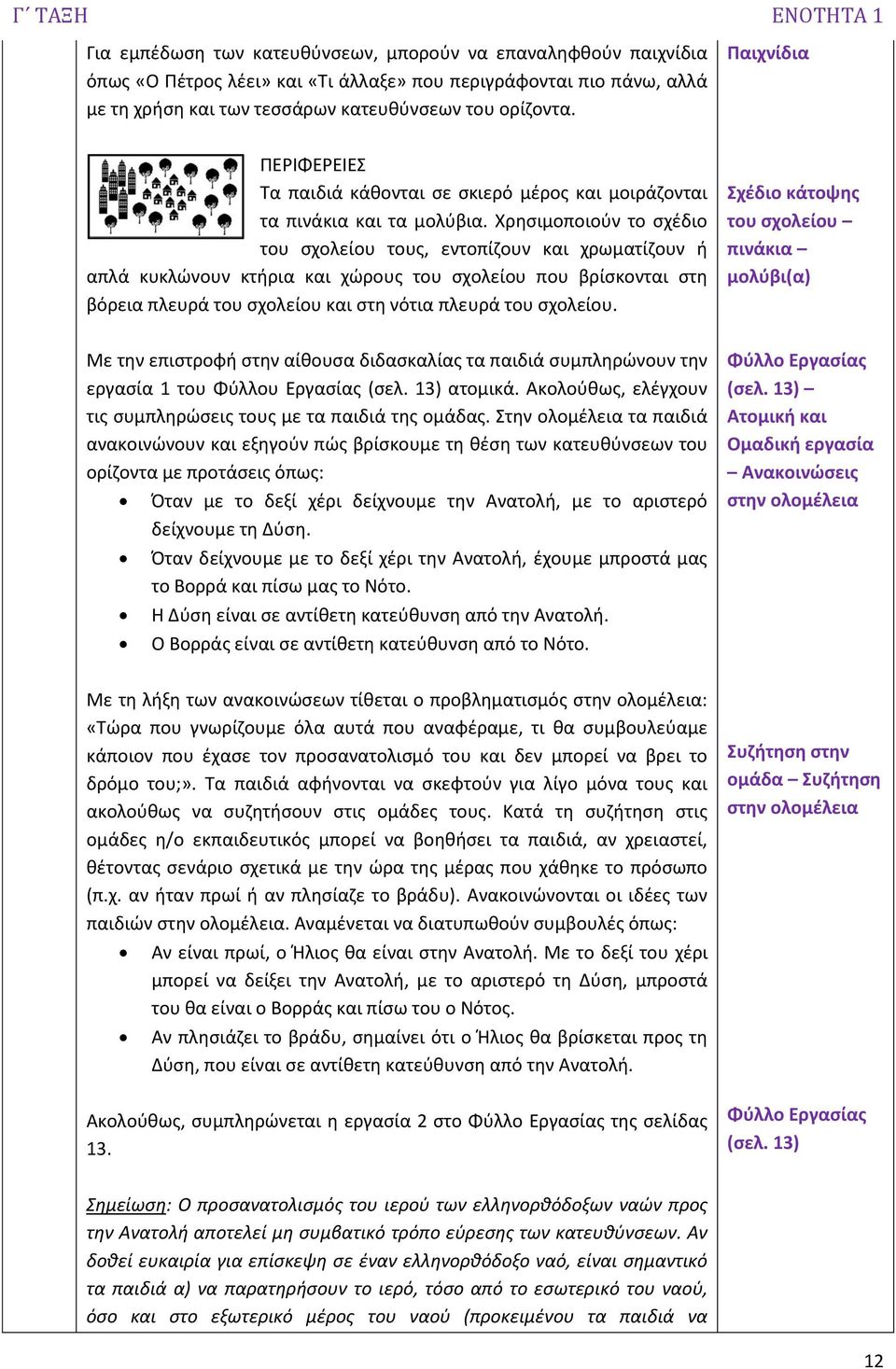 Χρησιμοποιούν το σχέδιο του σχολείου τους, εντοπίζουν και χρωματίζουν ή απλά κυκλώνουν κτήρια και χώρους του σχολείου που βρίσκονται στη βόρεια πλευρά του σχολείου και στη νότια πλευρά του σχολείου.