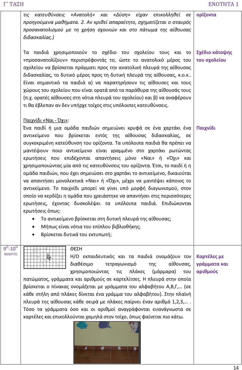 ) ορίζοντα Τα παιδιά χρησιμοποιούν το σχέδιο του σχολείου τους και το «προσανατολίζουν» περιστρέφοντάς το, ώστε το ανατολικό μέρος του σχολείου να βρίσκεται πράγματι προς την ανατολική πλευρά της