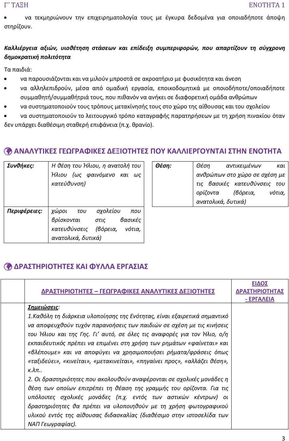 άνεση να αλληλεπιδρούν, μέσα από ομαδική εργασία, εποικοδομητικά με οποιοδήποτε/οποιαδήποτε συμμαθητή/συμμαθήτριά τους, που πιθανόν να ανήκει σε διαφορετική ομάδα ανθρώπων να συστηματοποιούν τους