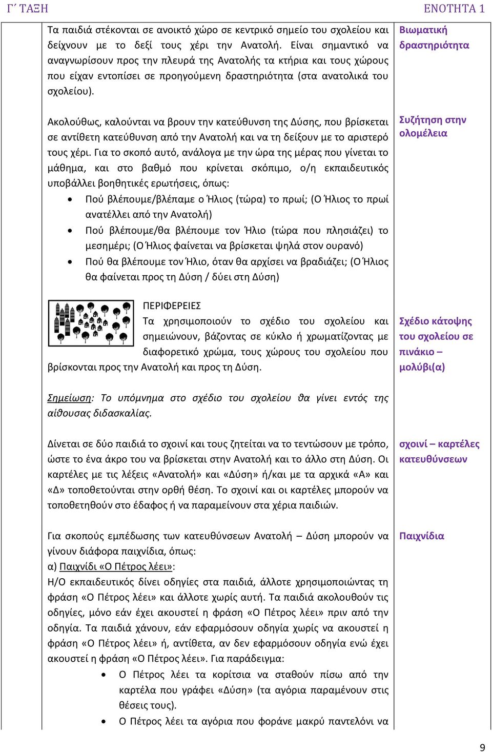 δραστηριότητα Ακολούθως, καλούνται να βρουν την κατεύθυνση της Δύσης, που βρίσκεται σε αντίθετη κατεύθυνση από την Ανατολή και να τη δείξουν με το αριστερό τους χέρι.