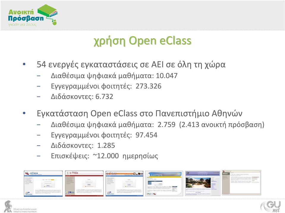 732 Εγκατάσταση Open eclass στο Πανεπιστήμιο Αθηνών Διαθέσιμα ψηφιακά μαθήματα: 2.