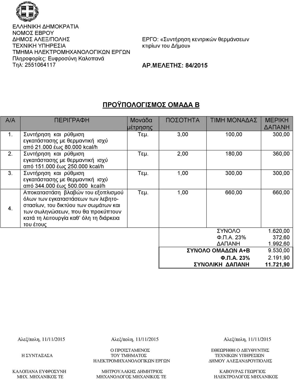 Συντήρηση και ρύθμιση Τεμ. 2,00 180,00 360,00 από 151.000 έως 250.000 kcal/h 3. Συντήρηση και ρύθμιση Τεμ. 1,00 300,00 300,00 από 344.000 έως 500.000 kcal/h Αποκαταστάση βλαβών του εξοπλισμού Τεμ.