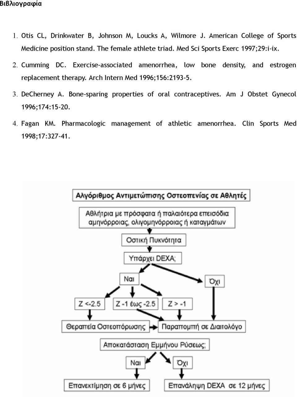 Exercise-associated amenorrhea, low bone density, and estrogen replacement therapy. Arch Intern Med 1996;156:2193-5. 3.