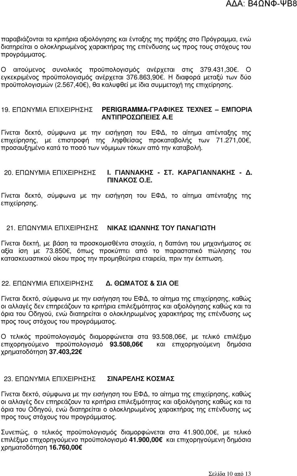 567,40 ), θα καλυφθεί µε ίδια συµµετοχή της επιχείρησης. 19. ΕΠΩΝΥΜΙΑ ΕΠΙΧΕΙΡΗΣΗΣ PERIGRAMMA-ΓΡΑΦΙΚΕΣ ΤΕΧΝΕΣ ΕΜΠΟΡΙΑ ΑΝΤΙΠΡΟΣΩΠΕΙΕΣ Α.