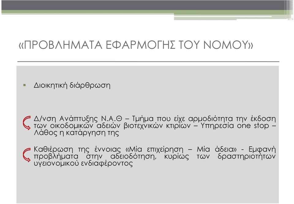 Θ Τμήμα που είχε αρμοδιότητα την έκδοση των οικοδομικών αδειών βιοτεχνικών