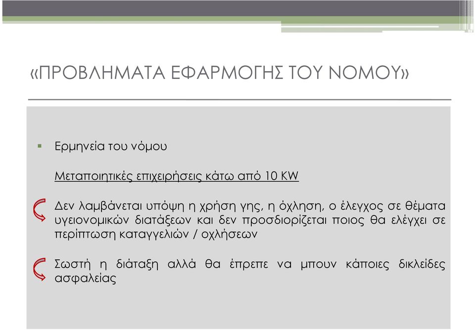 δεν προσδιορίζεται ποιος θα ελέγχει σε περίπτωση καταγγελιών /