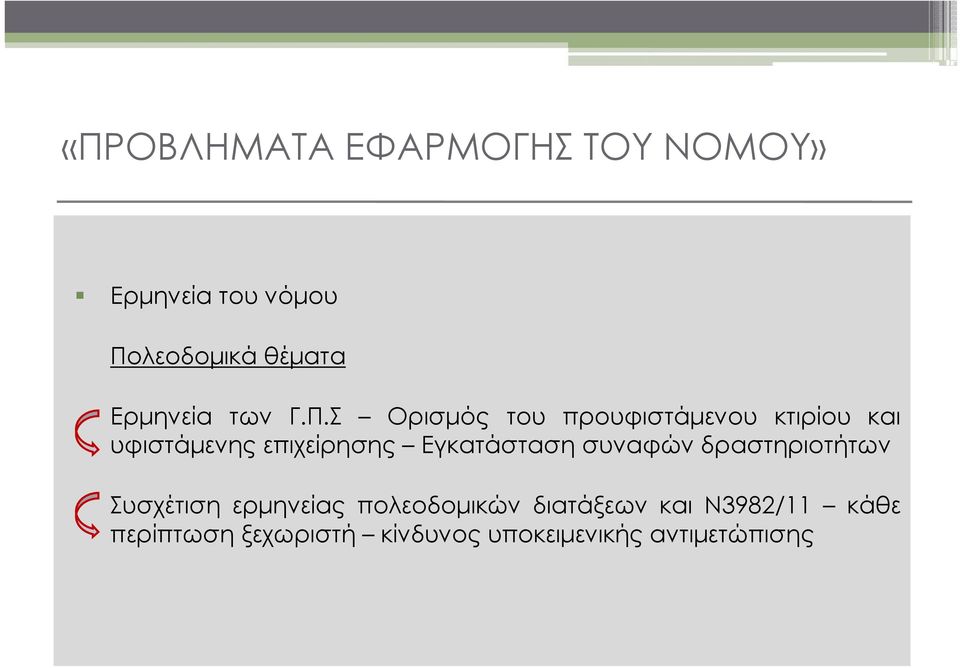 συναφών δραστηριοτήτων Συσχέτιση ερμηνείας πολεοδομικών