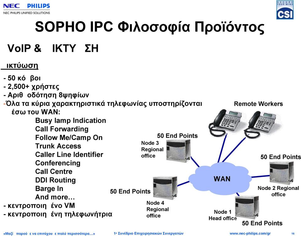 Trunk Access Regional Caller Line Identifier office Conferencing Call Centre DDI Routing Barge In 50 End Points And more Node 4 -