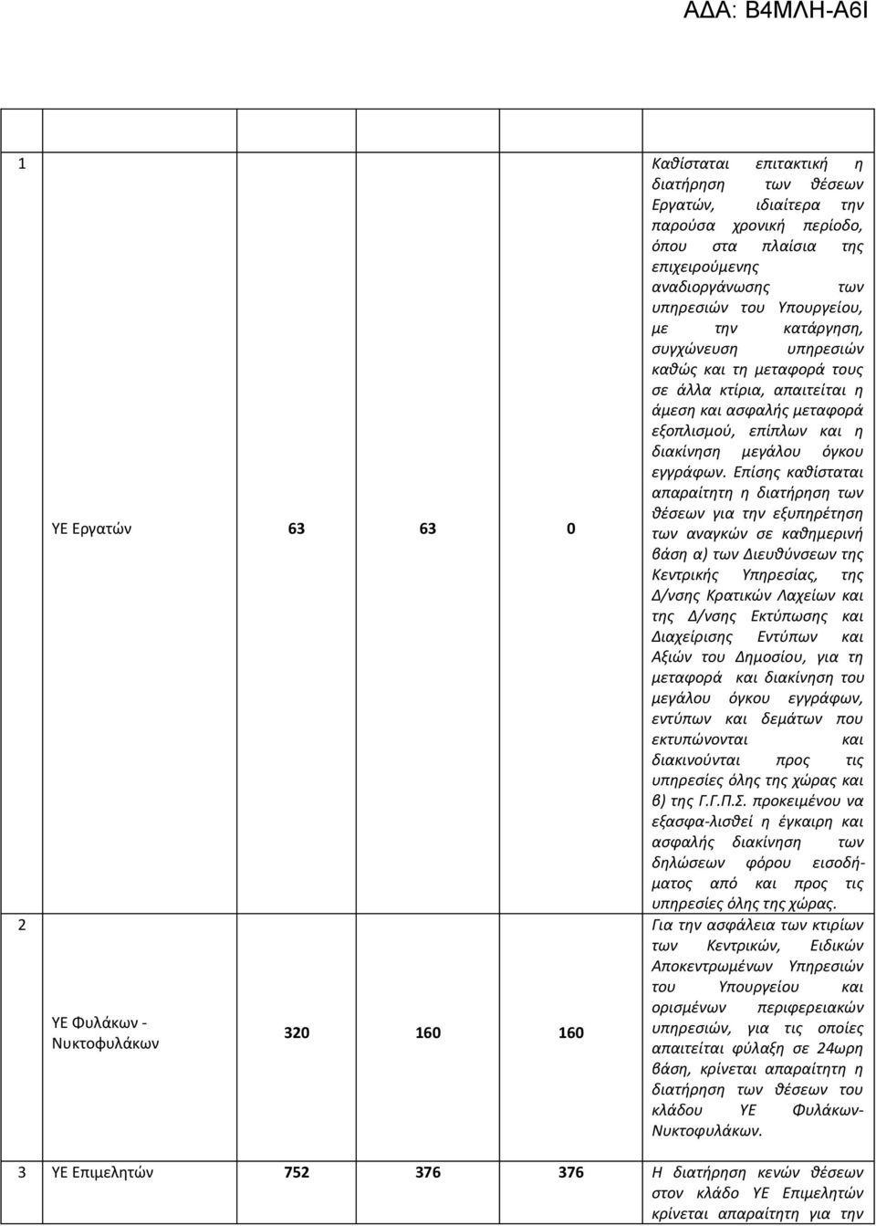 διακίνηση μεγάλου όγκου εγγράφων.