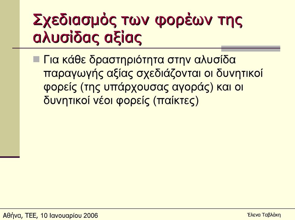 αξίας σχεδιάζονται οι δυνητικοί φορείς (της