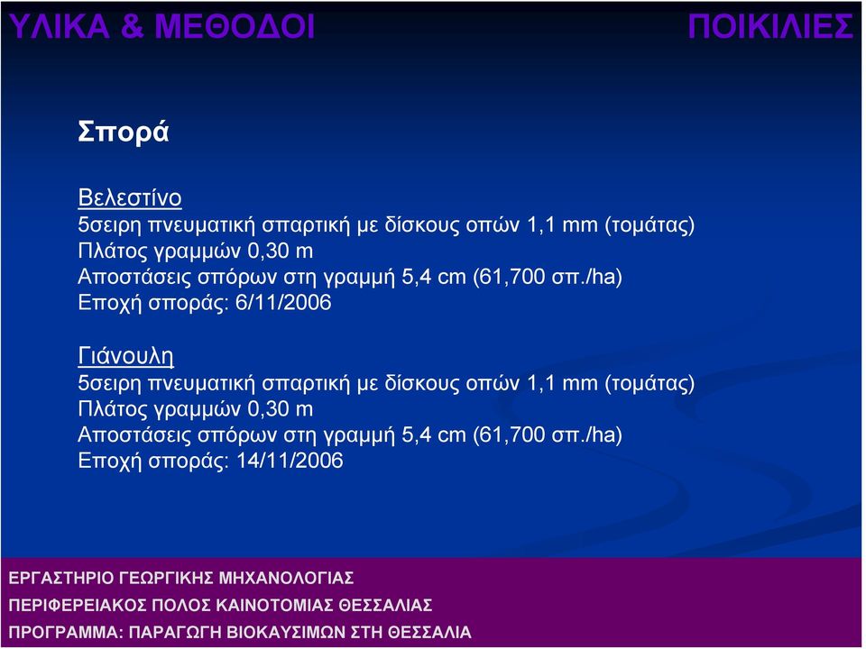 /ha) Εποχή σποράς: 6/11/2006 Γιάνουλη 5σειρη πνευματική σπαρτική με δίσκους οπών 1,1 mm