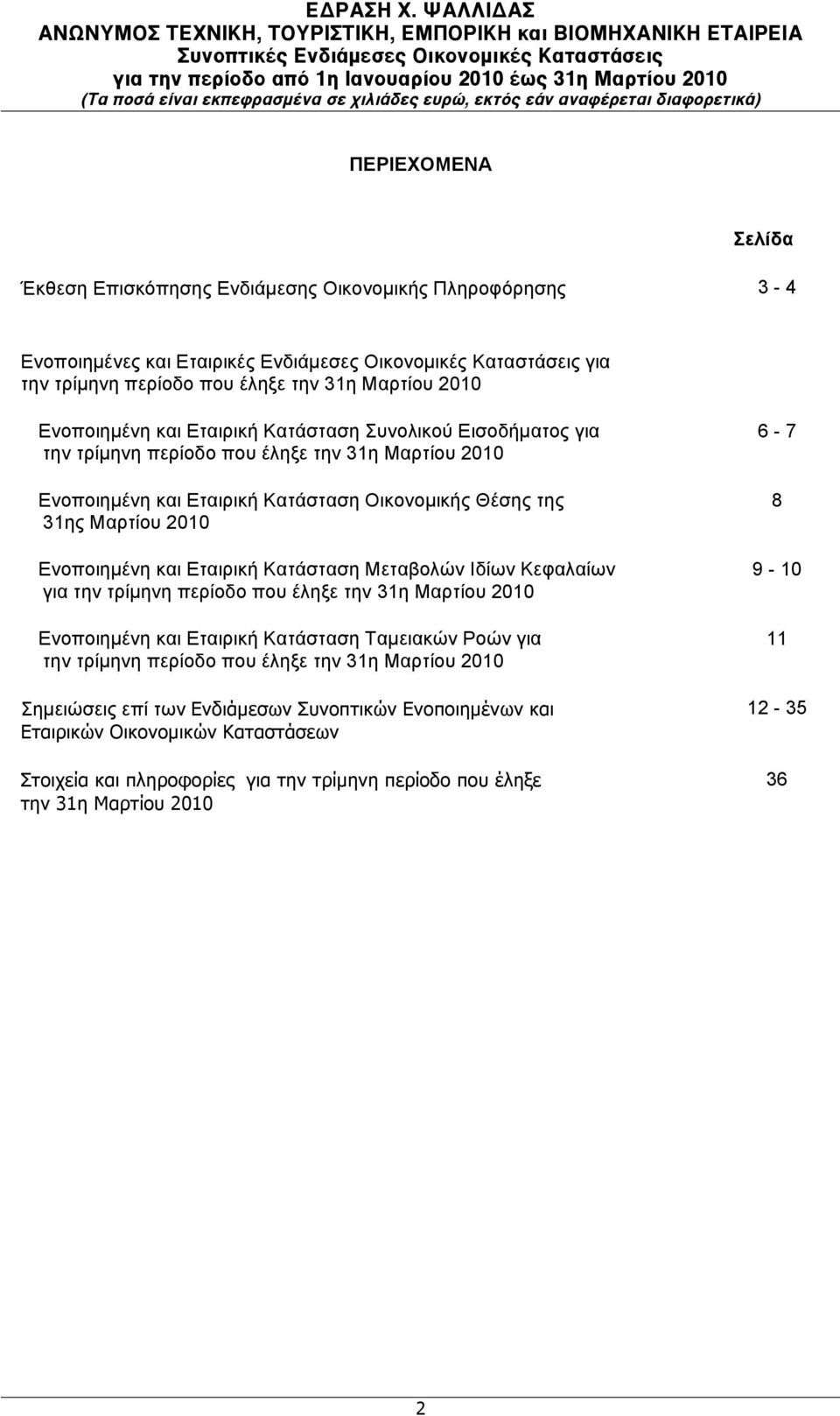 και Εταιρική Κατάσταση Μεταβολών Ιδίων Κεφαλαίων για την τρίµηνη περίοδο που έληξε την 31η Μαρτίου 2010 Ενοποιηµένη και Εταιρική Κατάσταση Ταµειακών Ροών για την τρίµηνη περίοδο που έληξε την 31η