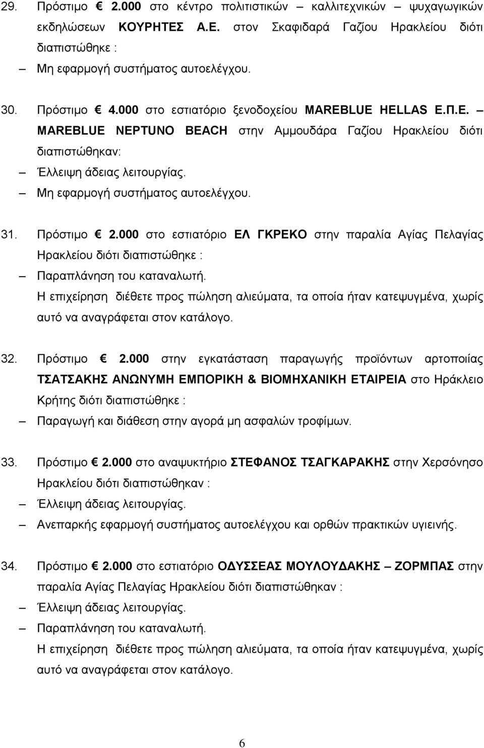 Η επιχείρηση διέθετε προς πώληση αλιεύματα, τα οποία ήταν κατεψυγμένα, χωρίς αυτό να αναγράφεται στον κατάλογο. 32. Πρόστιμο 2.