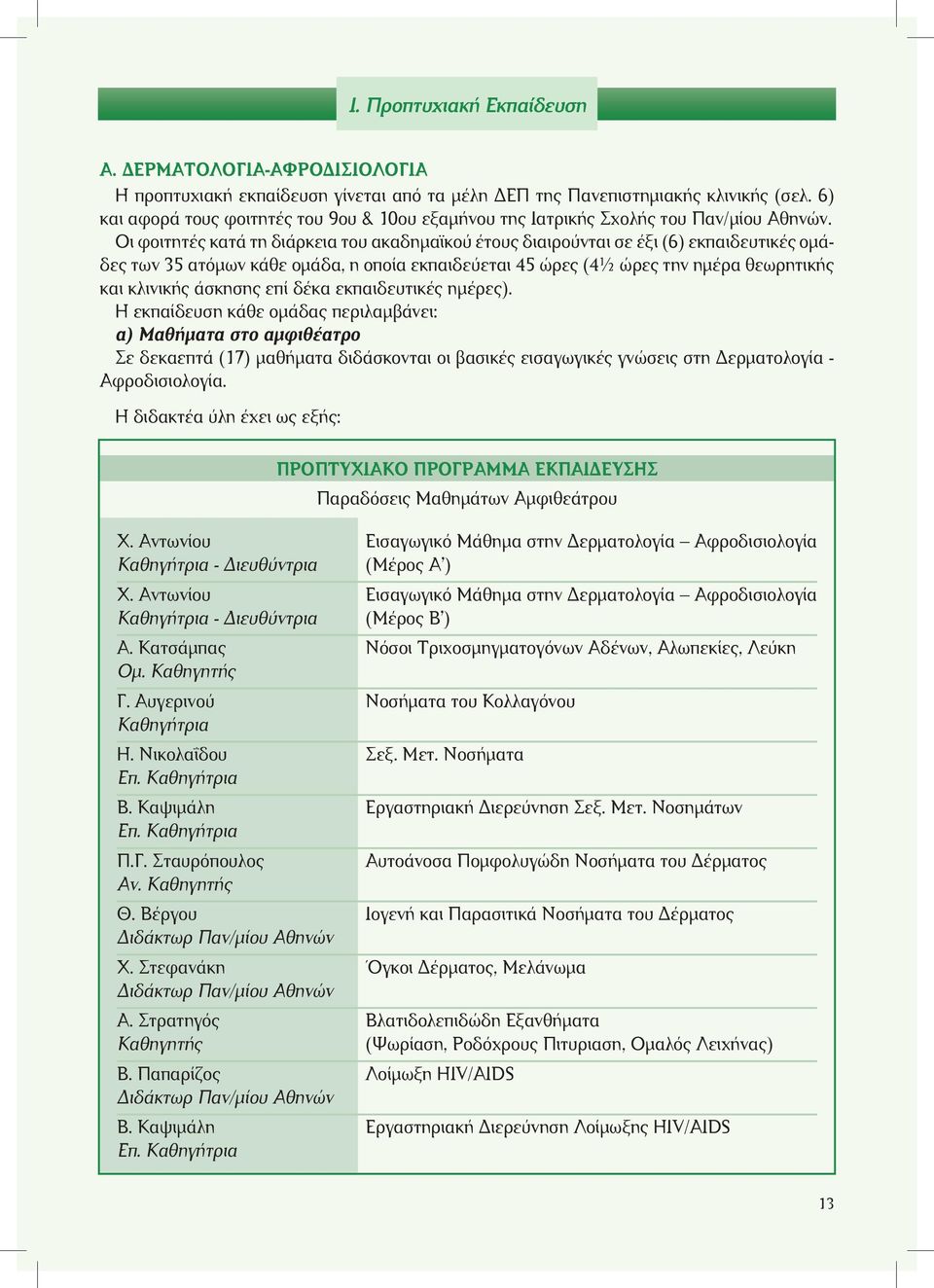 Oι φoιτητές κατά τη διάρκεια τoυ ακαδημαϊκoύ έτoυς διαιρoύνται σε έξι (6) εκπαιδευτικές oμάδες των 35 ατόμων κάθε oμάδα, η oπoία εκπαιδεύεται 45 ώρες (4½ ώρες την ημέρα θεωρητικής και κλινικής