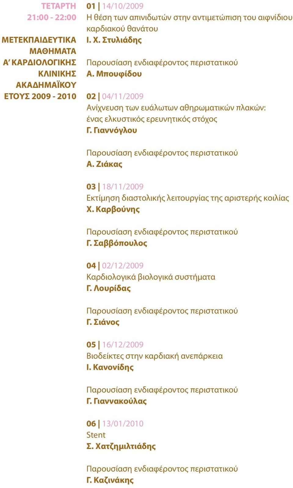 Γιαννόγλου Α. Ζιάκας 03 18/11/2009 Εκτίμηση διαστολικής λειτουργίας της αριστερής κοιλίας Χ. Καρβούνης Γ.