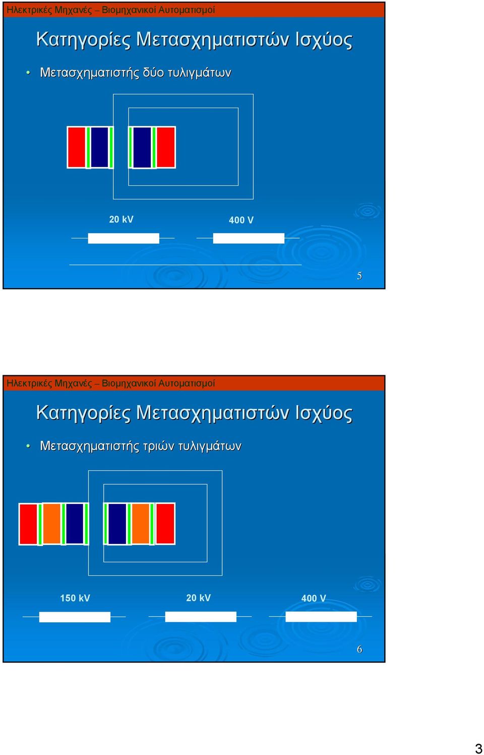 5  Μετασχηματιστής τριών τυλιγμάτων 150