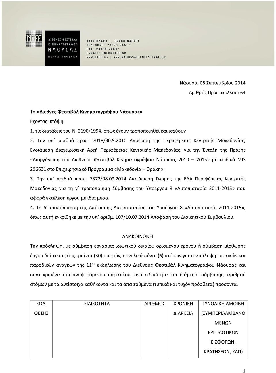 2010 Απόφαση της Περιφέρειας Κεντρικής Μακεδονίας, Ενδιάμεση Διαχειριστική Αρχή Περιφέρειας Κεντρικής Μακεδονίας, για την Ένταξη της Πράξης «Διοργάνωση του Διεθνούς Φεστιβάλ Κινηματογράφου Νάουσας