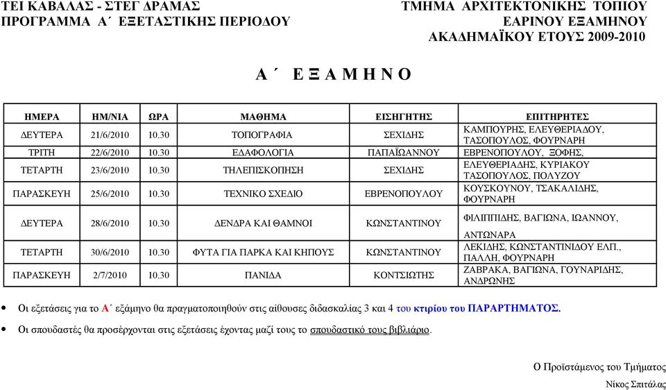30 ΤΕΧΝΙΚΟ ΣΧΕΔΙΟ ΕΒΡΕΝΟΠΟΥΛΟΥ ΚΟΥΣΚΟΥΝΟΥ, ΤΣΑΚΑΛΙΔΗΣ, ΦΟΥΡΝΑΡΗ ΔΕΥΤΕΡΑ 28/6/2010 10.30 ΔΕΝΔΡΑ ΚΑΙ ΘΑΜΝΟΙ ΚΩΝΣΤΑΝΤΙΝΟΥ ΤΕΤΑΡΤΗ 30/6/2010 10.
