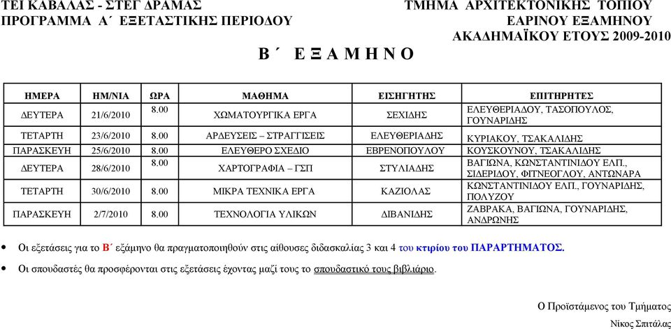 , ΧΑΡΤΟΓΡΑΦΙΑ ΓΣΠ ΣΤΥΛΙΑΔΗΣ ΣΙΔΕΡΙΔΟΥ, ΦΙΤΝΕΟΓΛΟΥ, ΤΕΤΑΡΤΗ 30/6/2010 8.00 ΜΙΚΡΑ ΤΕΧΝΙΚΑ ΕΡΓΑ ΚΑΖΙΟΛΑΣ ΚΩΝΣΤΑΝΤΙΝΙΔΟΥ ΕΛΠ., ΓΟΥΝΑΡΙΔΗΣ, ΠΟΛΥΖΟΥ ΠΑΡΑΣΚΕΥΗ 2/7/2010 8.