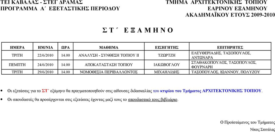 00 ΑΠΟΚΑΤΑΣΤΑΣΗ ΤΟΠΙΟΥ ΙΑΚΩΒΟΓΛΟΥ ΣΤΑΘΑΚΟΠΟΥΛΟΣ, ΤΑΣΟΠΟΥΛΟΣ, ΦΟΥΡΝΑΡΗ ΤΡΙΤΗ 29/6/2010 14.