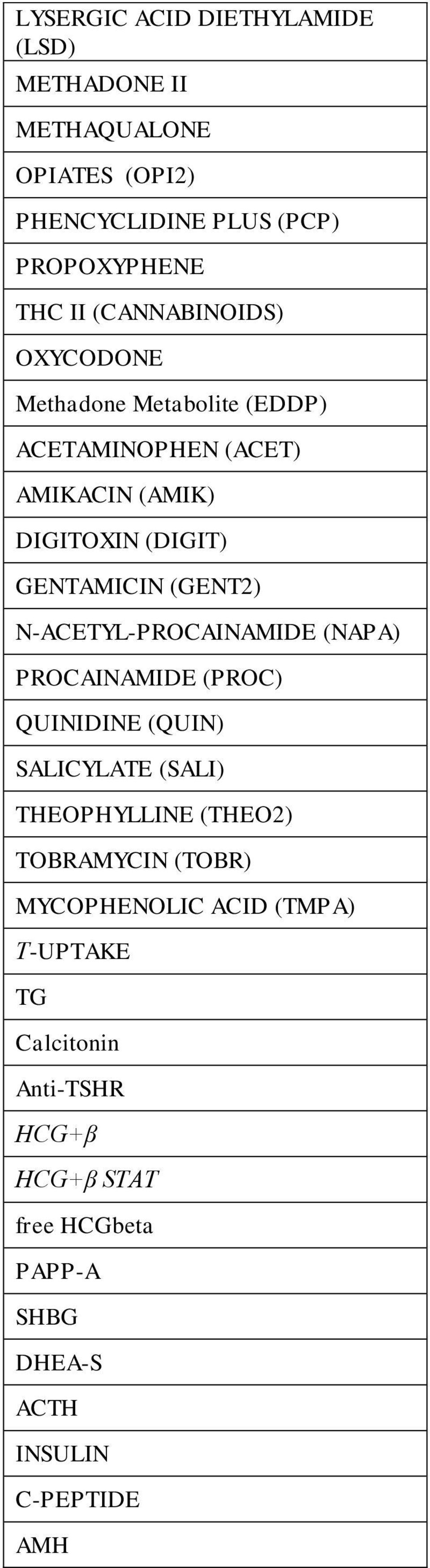 (GENT2) N-ACETYL-PROCAINAMIDE (NAPA) PROCAINAMIDE (PROC) QUINIDINE (QUIN) SALICYLATE (SALI) THEOPHYLLINE (THEO2) TOBRAMYCIN