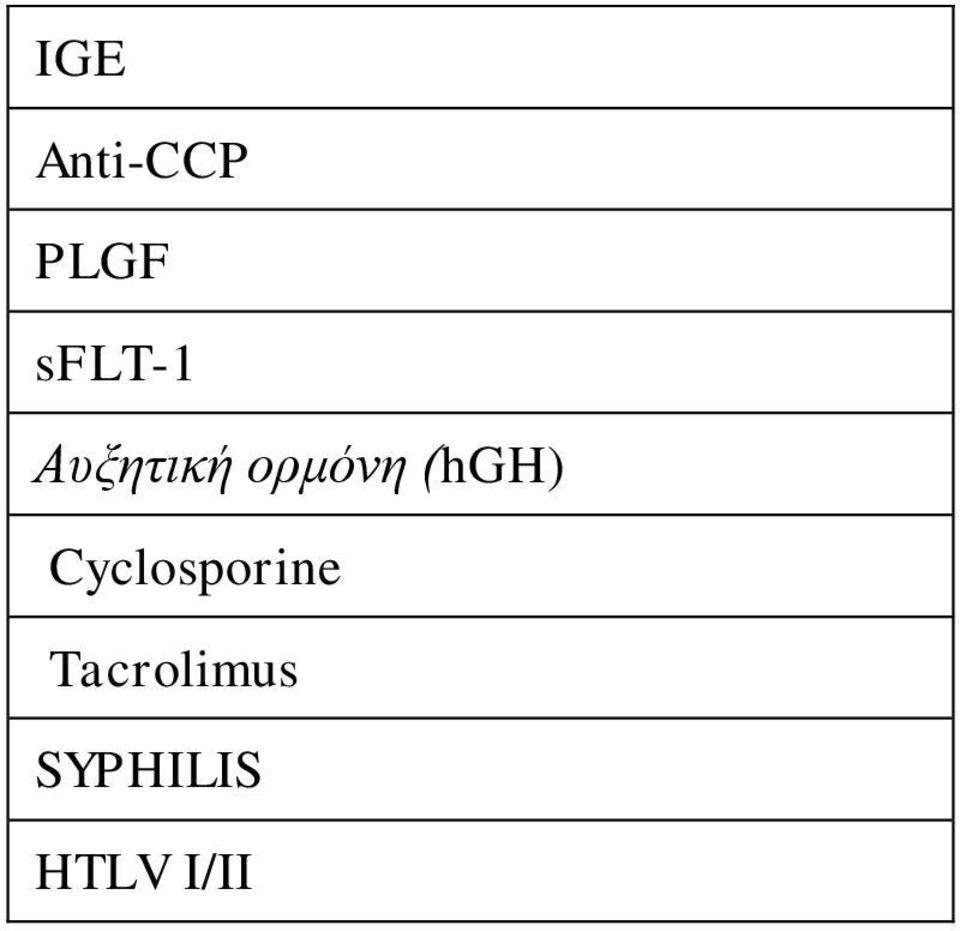 (hgh) Cyclosporine