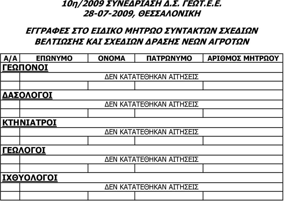 ΕΙΔΙΚΟ ΜΗΤΡΩΟ ΣΥΝΤΑΚΤΩΝ ΣΧΕΔΙΩΝ