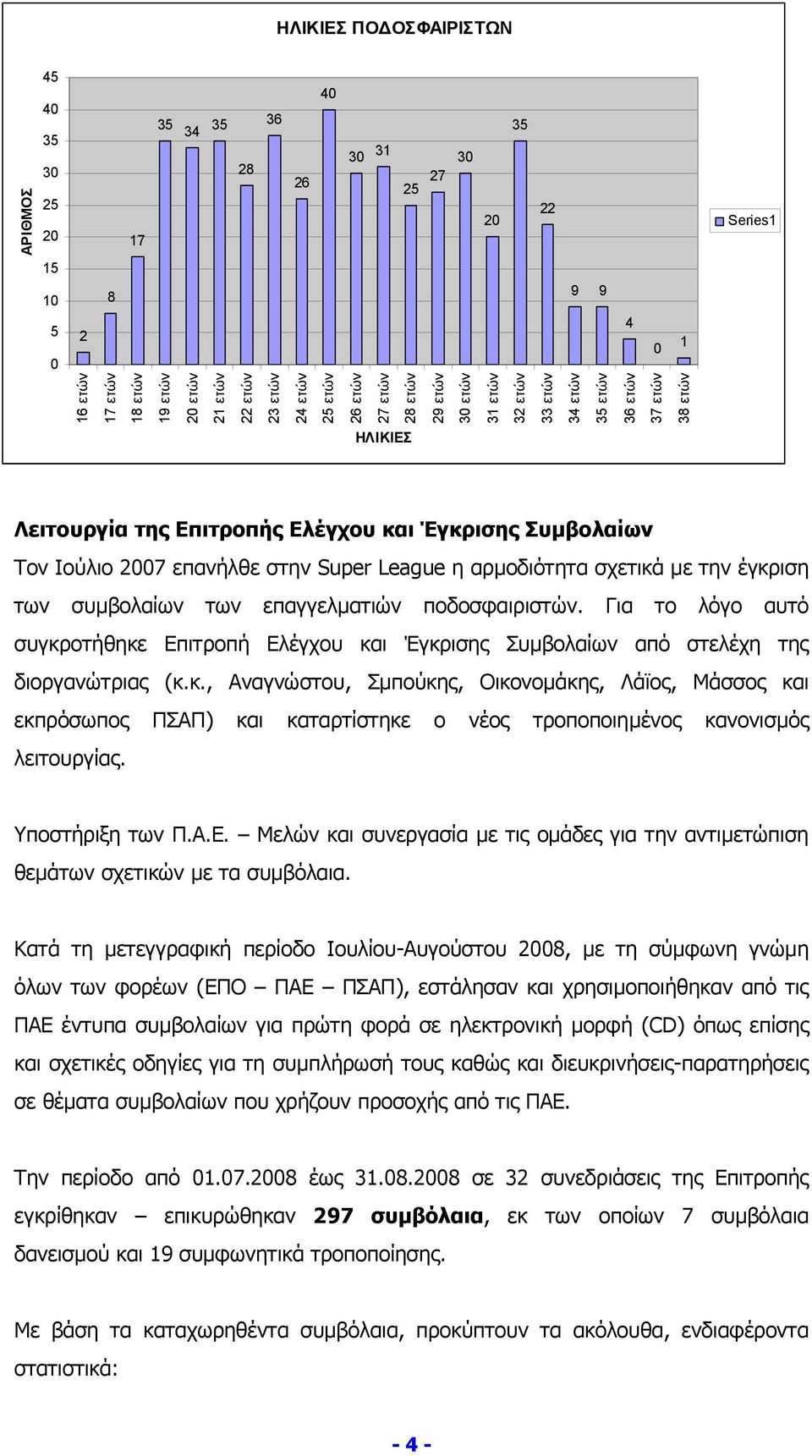 επανήλθε στην Super League η αρµοδιότητα σχετικά µε την έγκριση των συµβολαίων των επαγγελµατιών ποδοσφαιριστών.