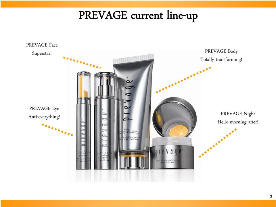 PREVAGE Body Totally transforming!