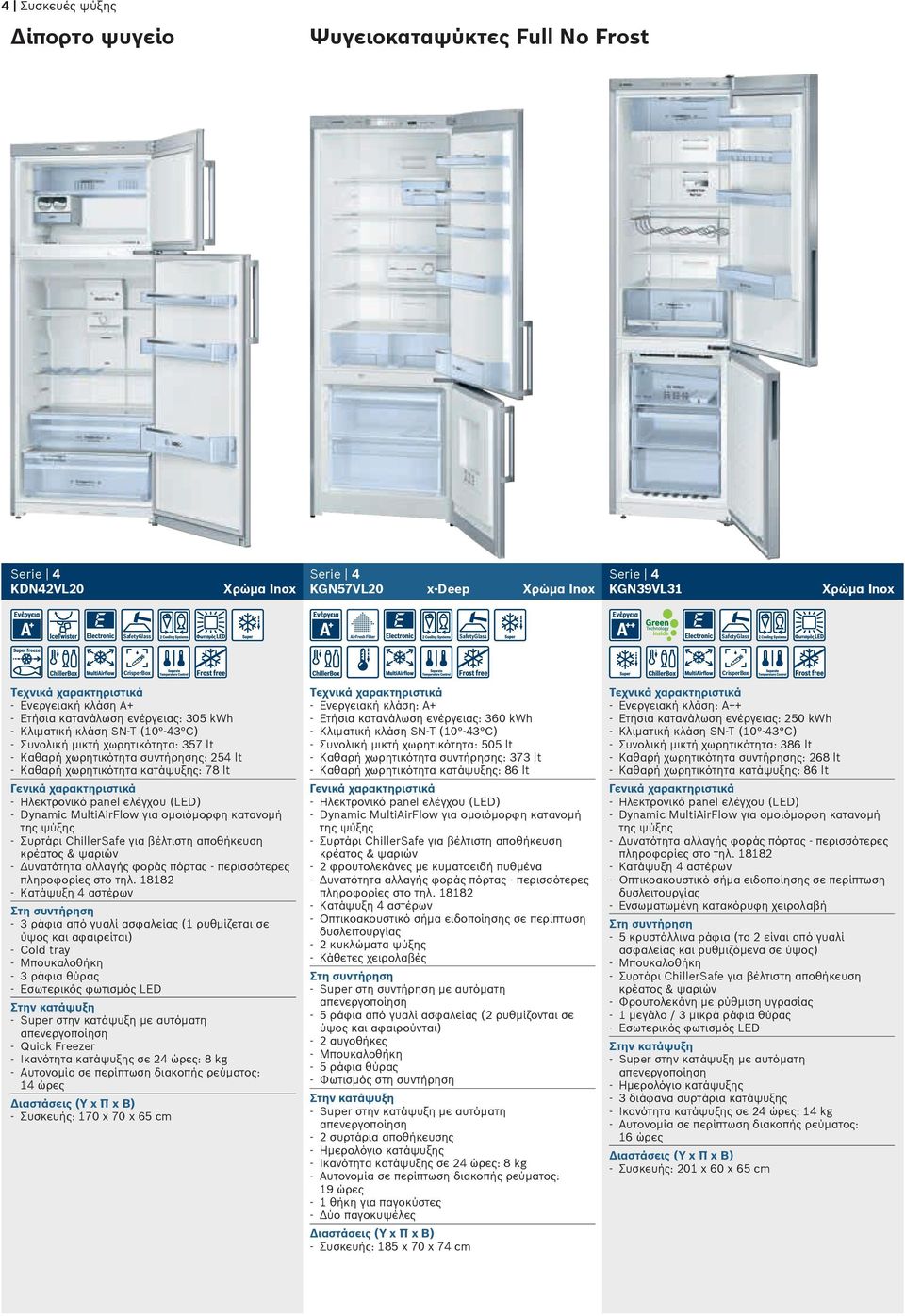 (LED) Dynamic MultiAirFlow για ομοιόμορφη κατανομή της ψύξης Συρτάρι ChillerSafe για βέλτιστη αποθήκευση κρέατος & ψαριών Δυνατότητα αλλαγής φοράς πόρτας - περισσότερες πληροφορίες στο τηλ.