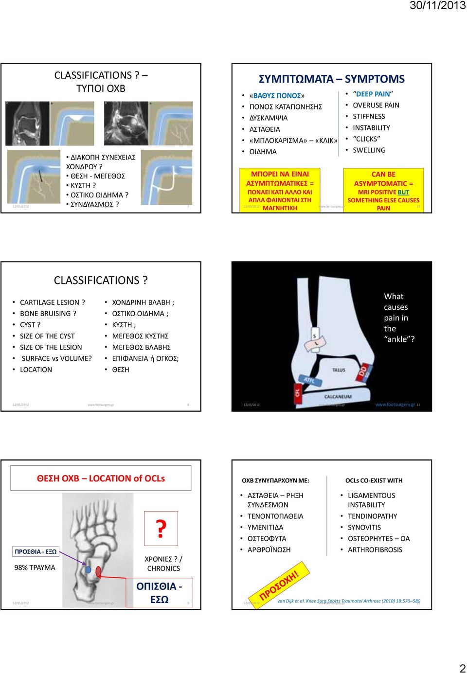 OVERUSE PAIN STIFFNESS INSTABILITY CLICKS SWELLING CAN BE ASYMPTOMATIC = MRI POSITIVE BUT SOMETHING ELSE CAUSES PAIN 10 CARTILAGE LESION? BONE BRUISING? CYST?