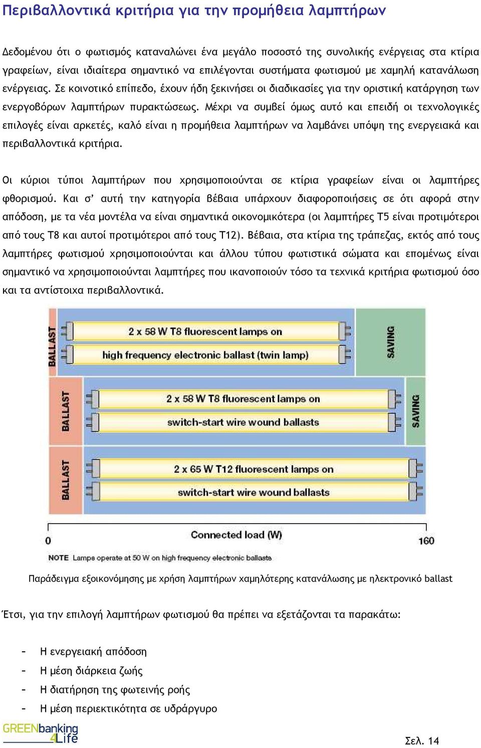 Μέχρι να συµβεί όµως αυτό και επειδή οι τεχνολογικές επιλογές είναι αρκετές, καλό είναι η προµήθεια λαµπτήρων να λαµβάνει υπόψη της ενεργειακά και περιβαλλοντικά κριτήρια.