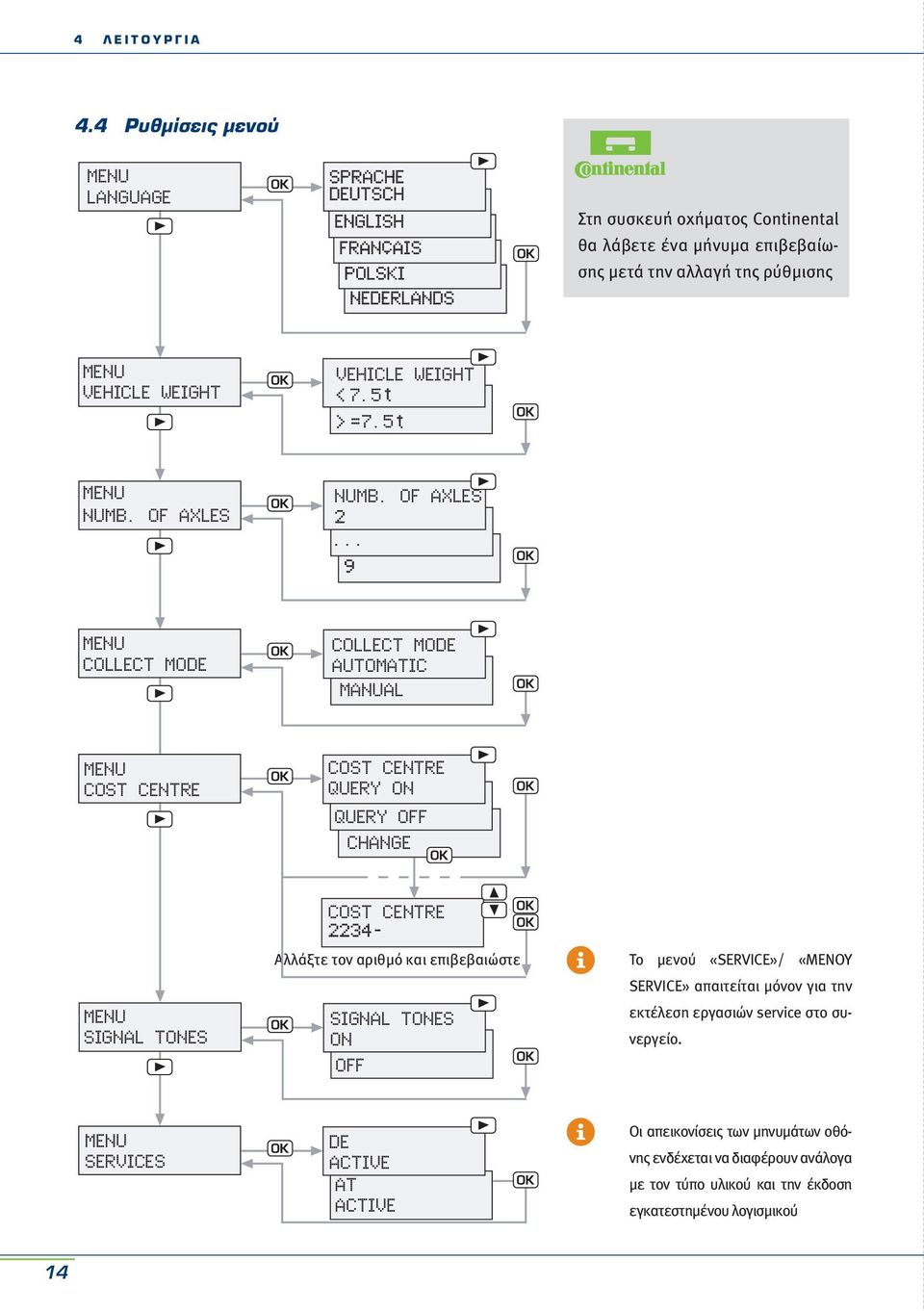 of Axles collect mode collect mode automatic manual query on query off change signal tones Αλλάξτε τον αριθμό και επιβεβαιώστε signal tones on