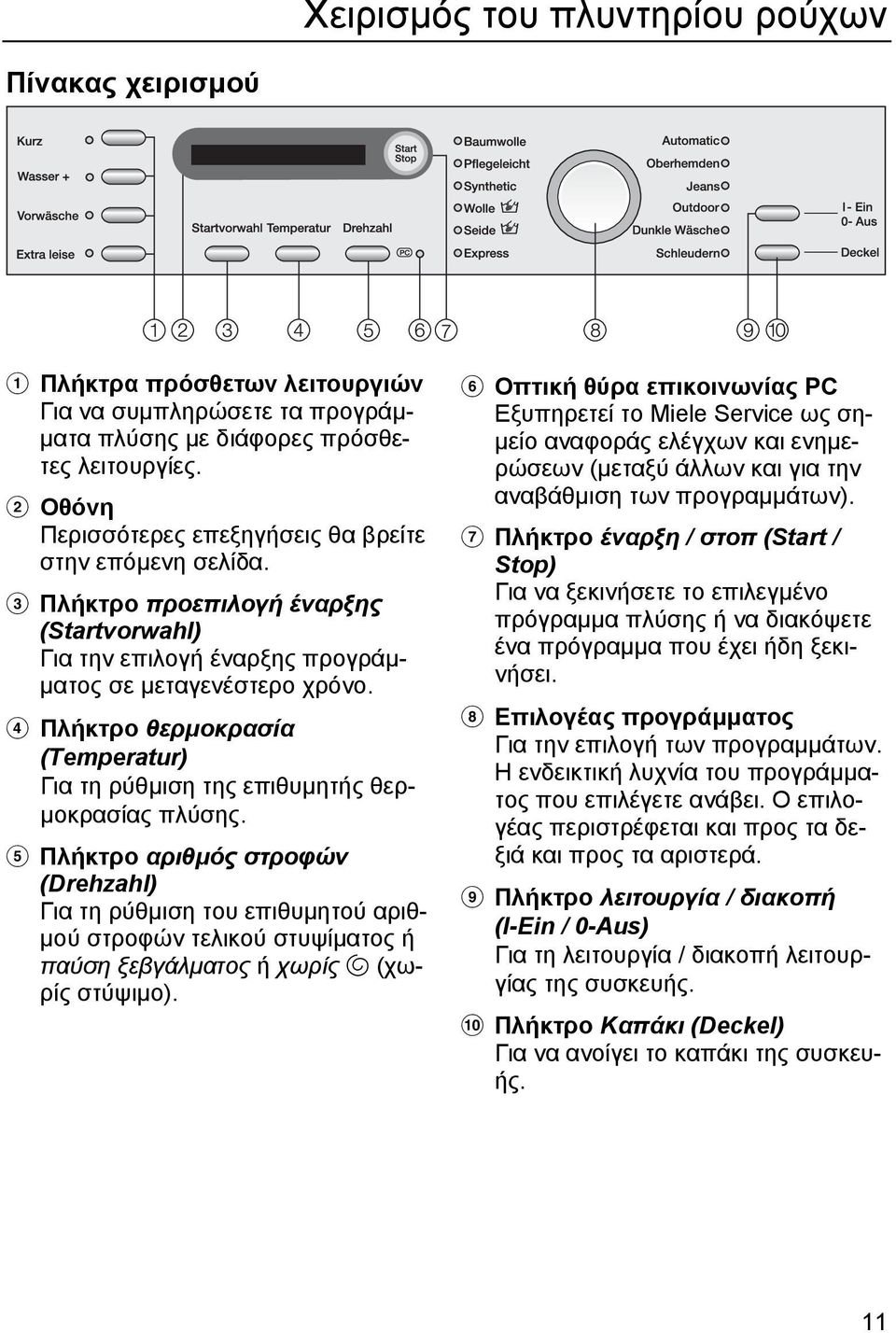 d Πλήκτρο θερµοκρασία (Temperatur) Για τη ρύθµιση της επιθυµητής θερ- µοκρασίας πλύσης.