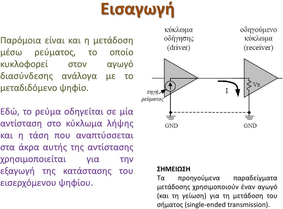 Εδώ, το ρεύμα οδηγείται σε μία αντίσταση στο κύκλωμα λήψης και η τάση που αναπτύσσεται στα άκρα αυτής της