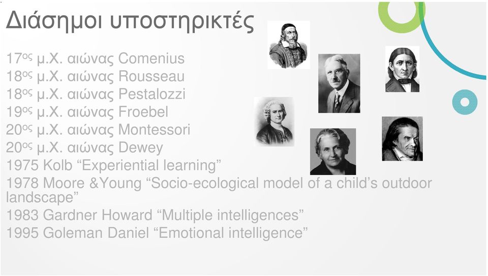 Experiential learning 1978 Moore &Young Socio-ecological model of a child s outdoor