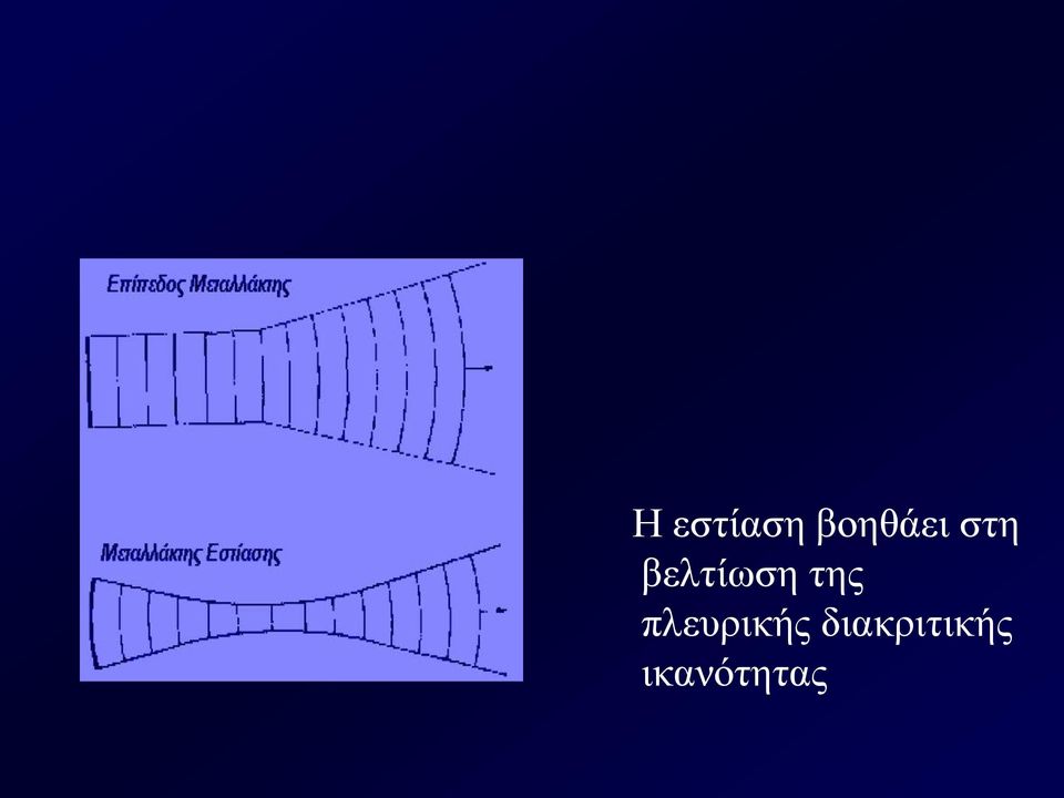 βελτίωση της