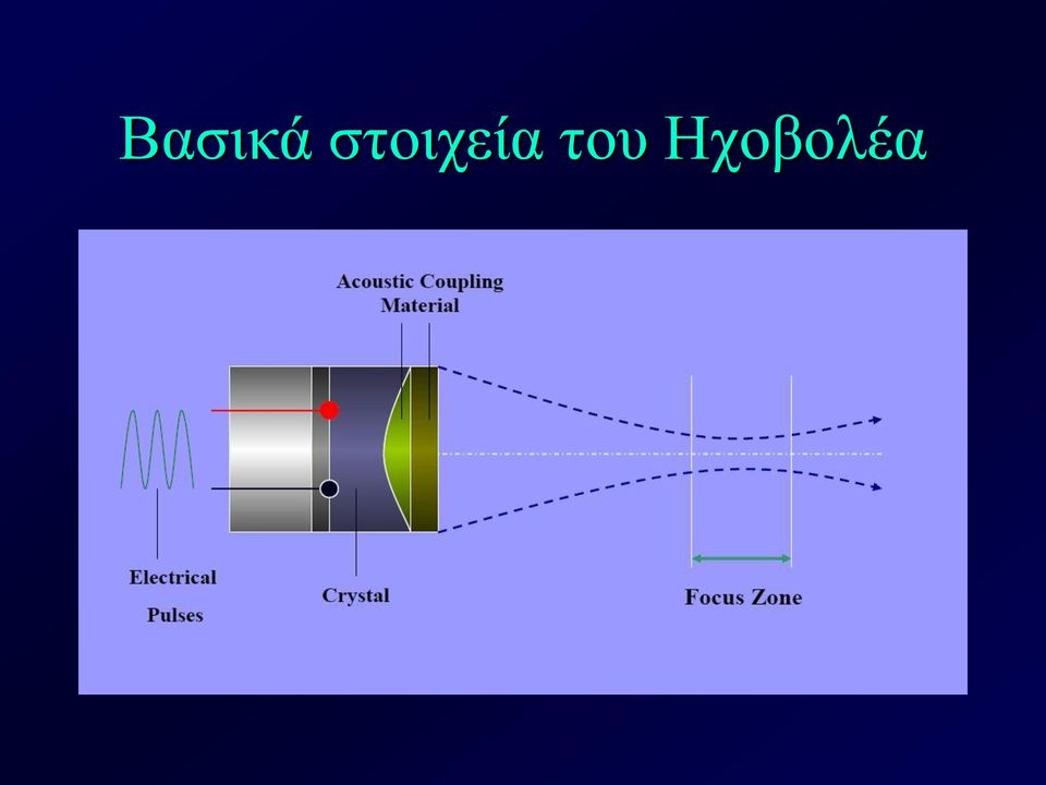 του