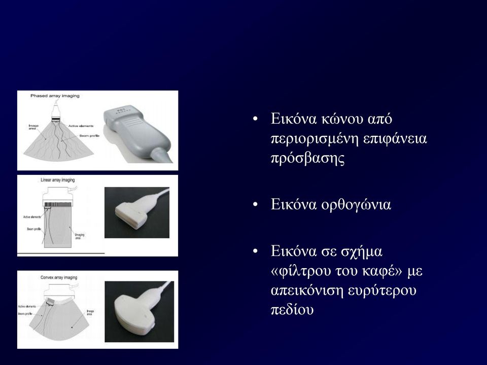 ορθογώνια Εικόνα σε σχήμα