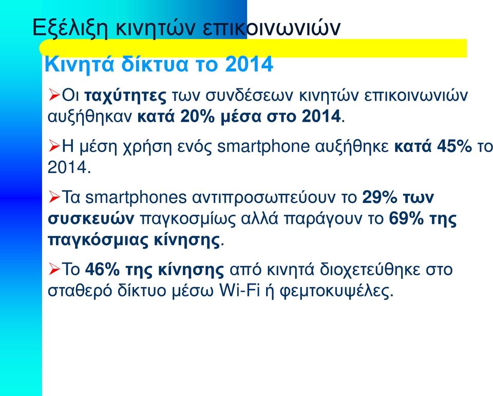 Η μέση χρήση ενός smartphone αυξήθηκε κατά 45% το 2014.