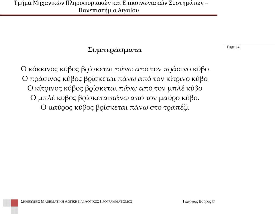 κύβος βρίσκεται πάνω από τον μπλέ κύβο Ο μπλέ κύβος βρίσκεταιπάνω από τον μαύρο κύβο.