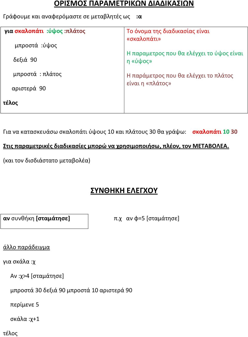 σκαλοπάτι ύψους 10 και πλάτους 30 θα γράψω: σκαλοπάτι 10 30 Στις παραμετρικές διαδικασίες μπορώ να χρησιμοποιήσω, πλέον, τον ΜΕΤΑΒΟΛΕΑ.